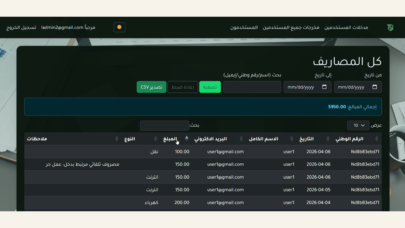 لقطة من جدول المصاريف في GovFinance